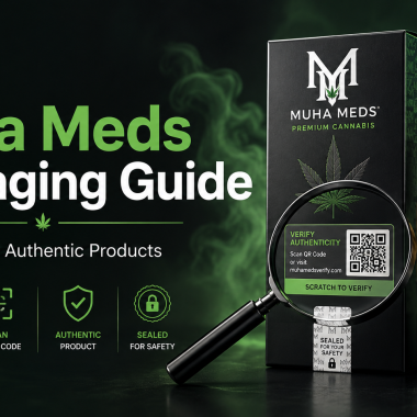 Muha Meds Retail Store Online