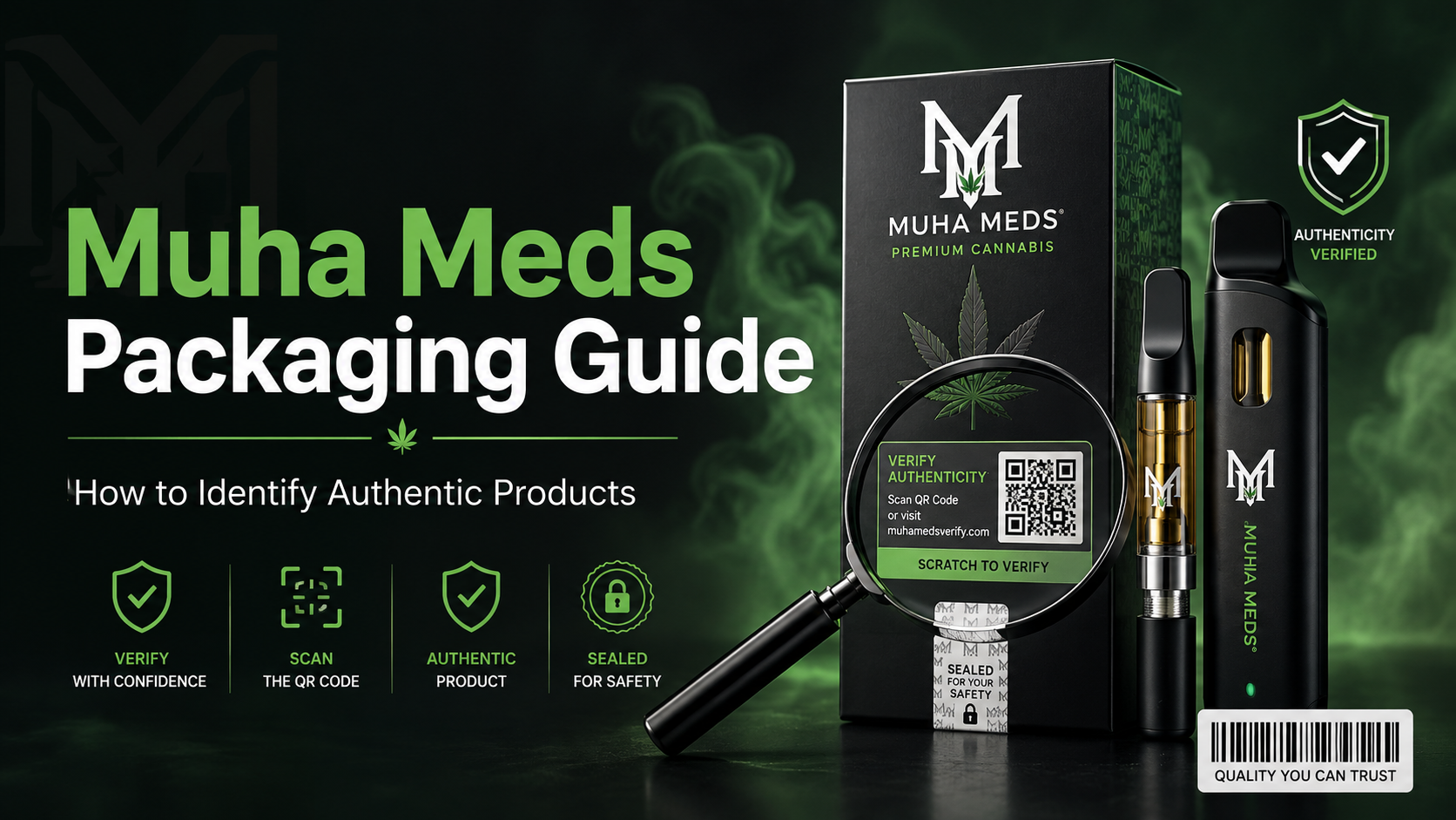 Muha Meds Packaging Guide