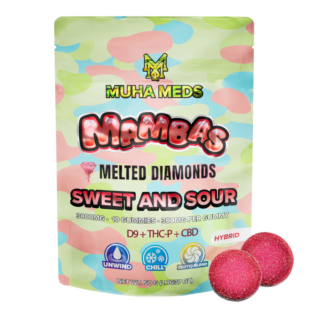 Sweet and Sour Melted Diamonds