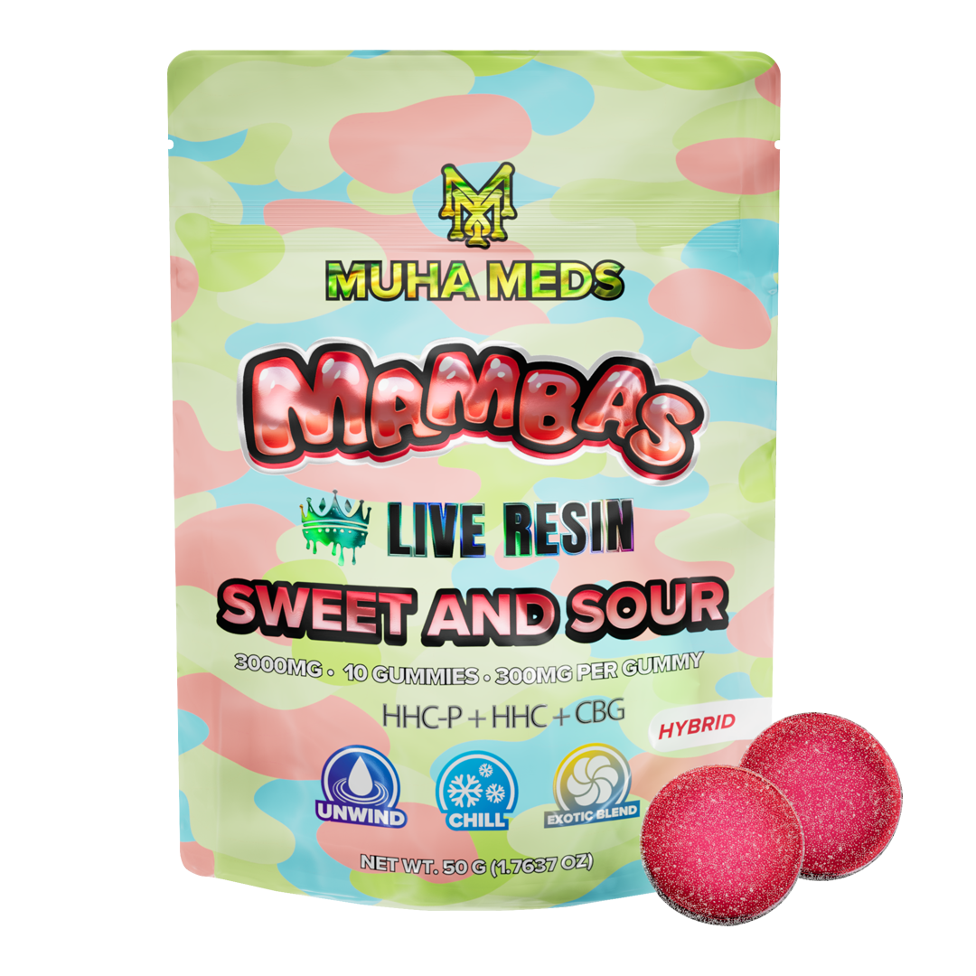 6585266bf25d40e82b6a4654_6571762aca46b0e575be446a_LR-GUMMIE-SWEET-SOUR.webp
