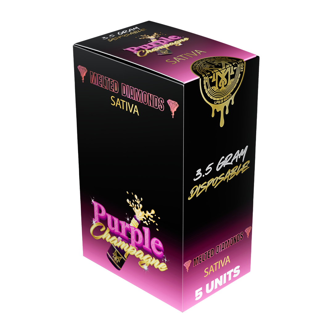 65b87da718ee030d54e93577_65988c45a8d6c3f9c72d3798_DevicePackagingFront_Diamond_PurpleChampagne_V1.webp